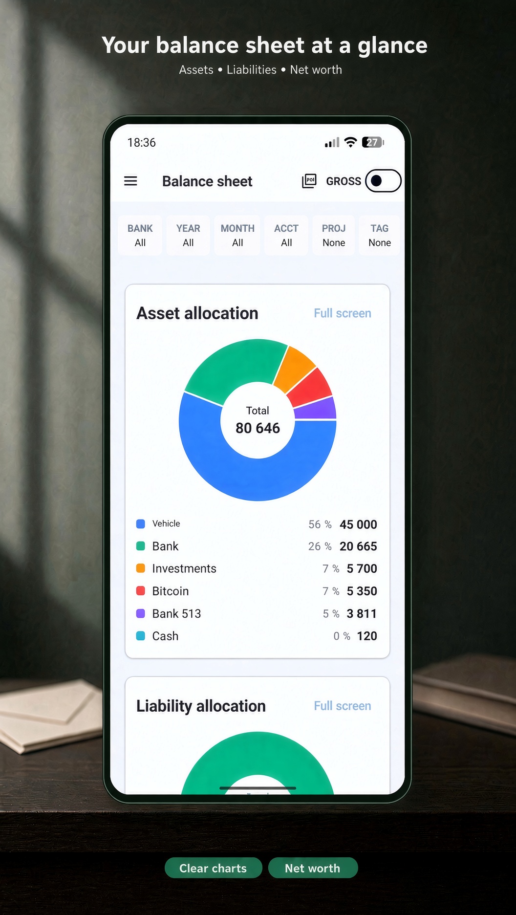 Legacy — personal balance sheet and asset mix
