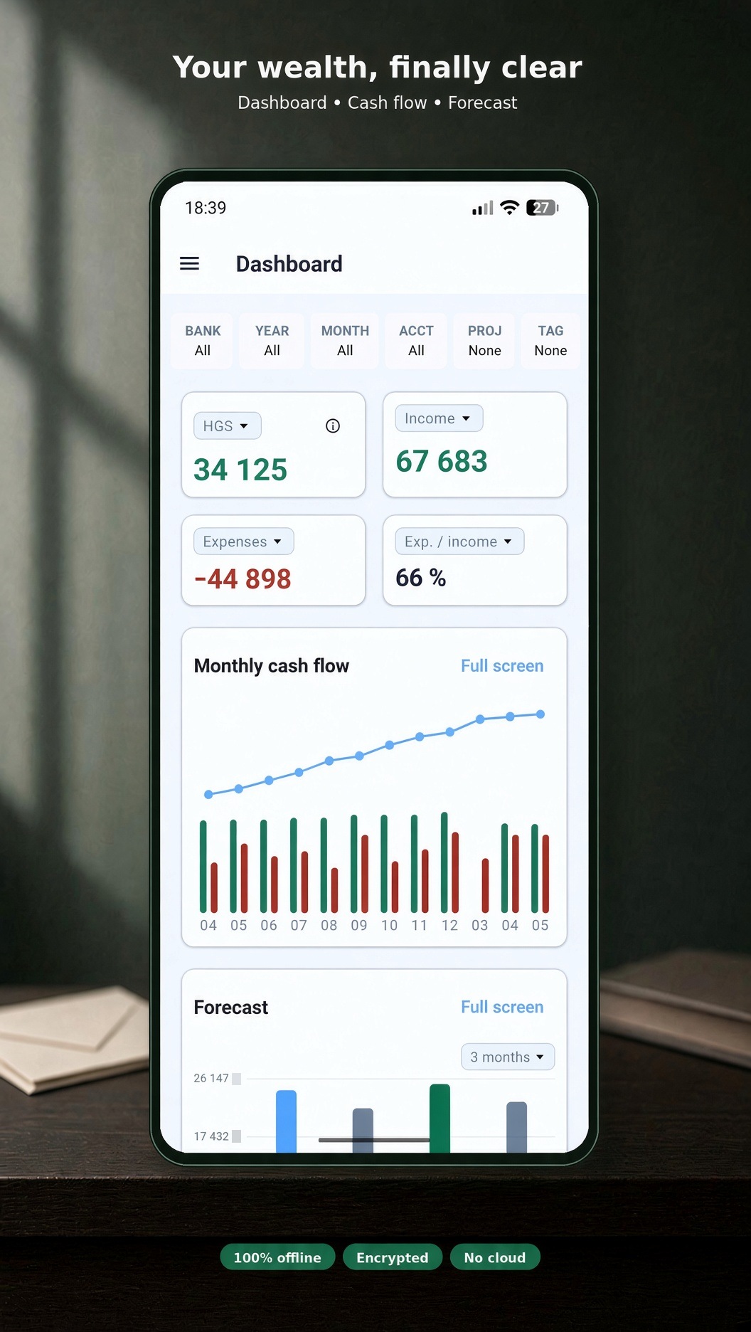 Legacy household ledger dashboard on Android